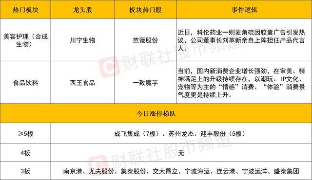 省外办二级巡视员孙茂章一行到定州市调研