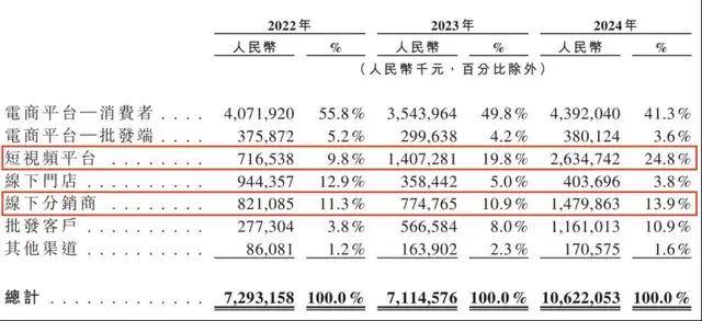 量化交易的隐患，你准备好迎接将来的挑战了吗？